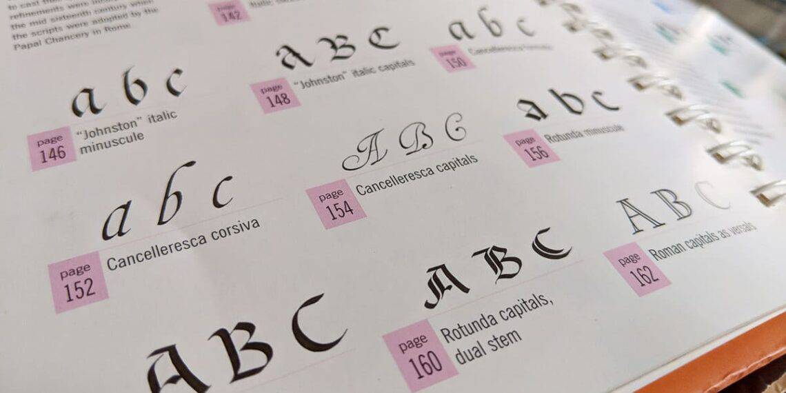 10 Calligraphy Styles For Beginners | Lettering Daily Top Ten Calligraphy Inks for Vibrant Lettering