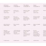 Comparing Calligraphy Kits for Beginners and Experts
