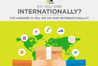 Shipping Internationally – What You Must Know