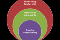 Understanding Sales Tax for Sculpting Products Made Easy